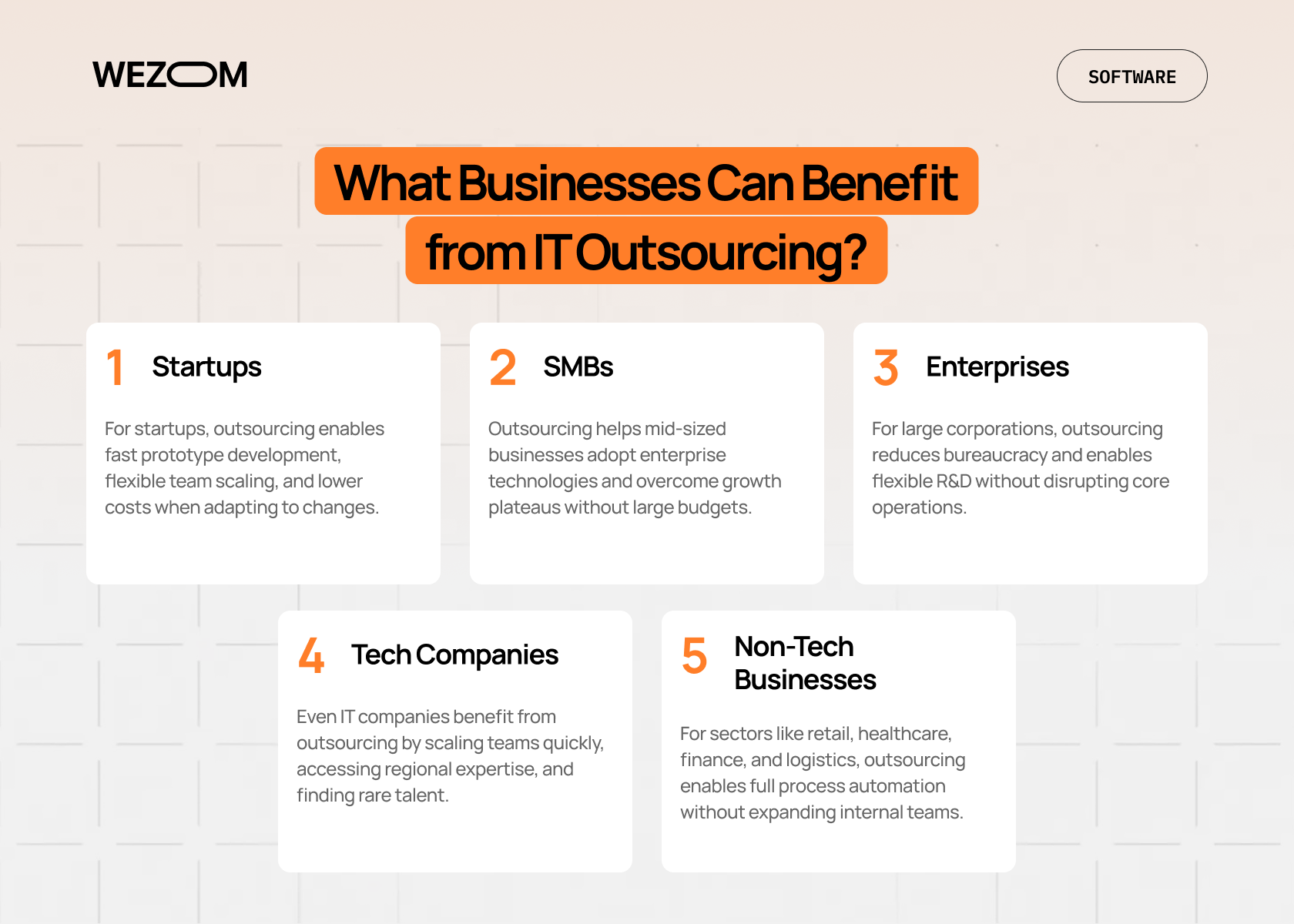 what businesses benefit from it outsourcing companies including startups smb enterprises and outsourced it providers